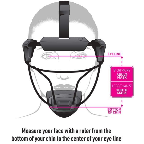 Softball Facemask